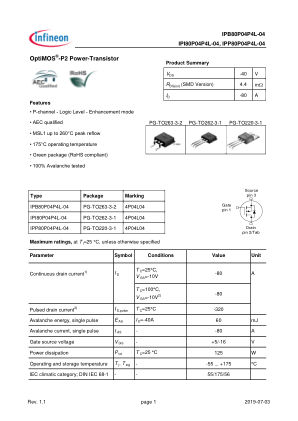 IPB80P04P4L-04 数据手册首页