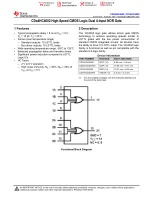 CD74HC4002 datasheet cover page