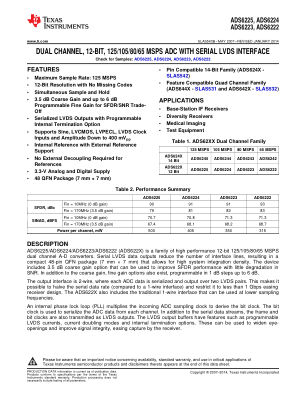 ADS6225 datasheet cover page
