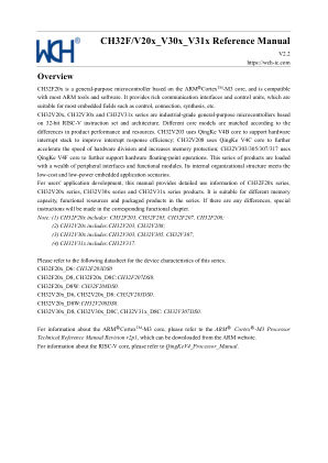 CH32V305RBT6 数据手册首页