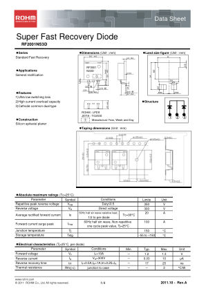 RF2001NS3D 数据手册首页