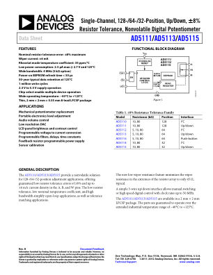 AD5111 数据手册首页