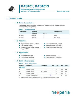 BAS101S datasheet cover page