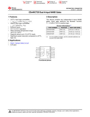 CD74HCT20 数据手册首页