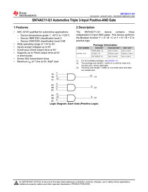 SN74AC11-Q1 数据手册首页