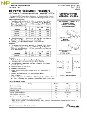 MRF8P20160H 数据手册首页