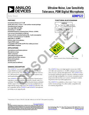 ADMP522 datasheet cover page