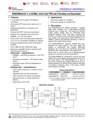 DS90UR906Q-Q1 datasheet cover page