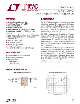 3009FD datasheet cover page
