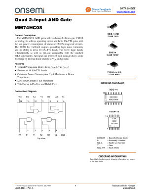 MM74HC08 datasheet cover page