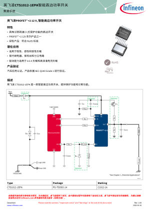 CTS1012-1EPA datasheet cover page