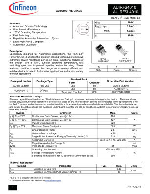 AUIRFS4010 数据手册首页