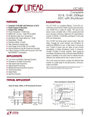 1401FA datasheet cover page