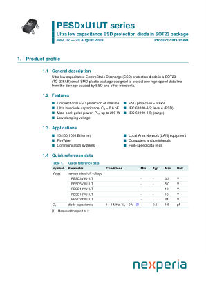 PESD3V3U1UT datasheet cover page