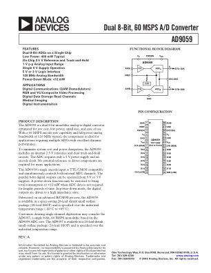 AD9059 数据手册首页