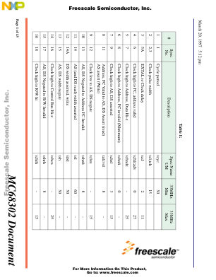 MC68302TIMING datasheet cover page