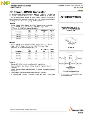 A2T07D160W04S datasheet cover page