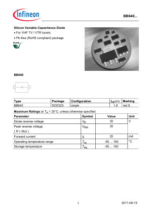 BB640 datasheet cover page