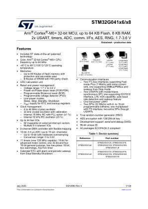 STM32G041C8 数据手册首页