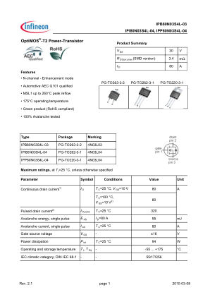 IPB80N03S4L-03 数据手册首页