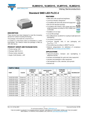 VLMG310 datasheet cover page