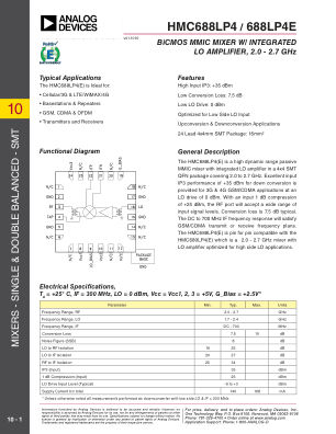 HMC688 datasheet cover page
