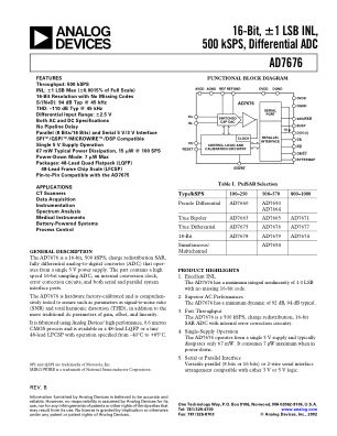 AD7676 数据手册首页