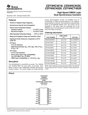 CD74HCT4520 datasheet cover page