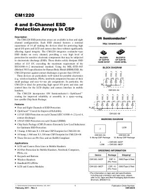 CM1220 datasheet cover page