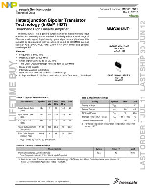 MMG3013NT1 数据手册首页