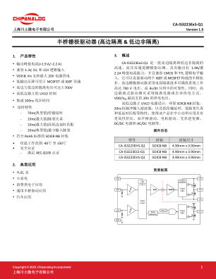 CA-IS3223EXS-Q1 数据手册首页