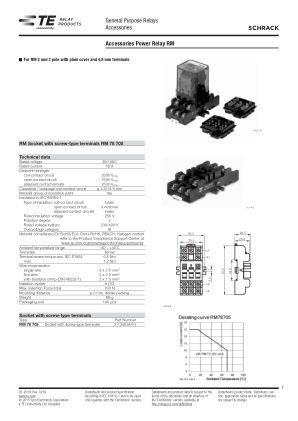 RM28802 数据手册首页