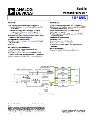 ADSP-BF592 数据手册首页