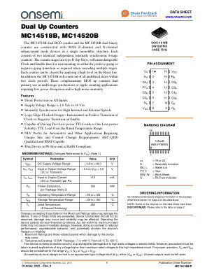 MC14518B 数据手册首页