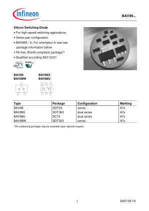 BAV99S datasheet cover page