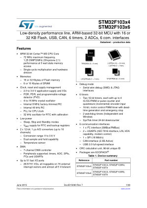 STM32F103C4 数据手册首页