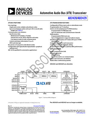 AD2420-AD2429 数据手册首页