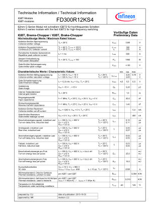FD300R12KS4 数据手册首页