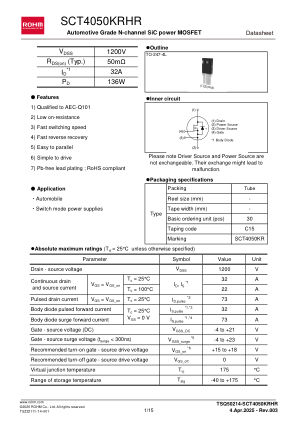 SCT4050KRHR 数据手册首页