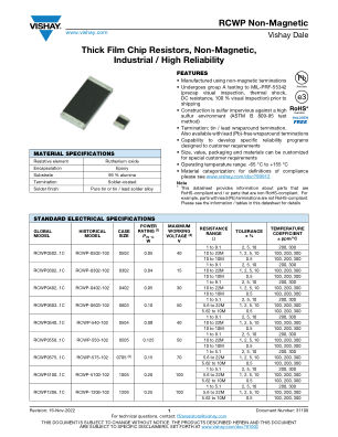 RCWPNM 数据手册首页