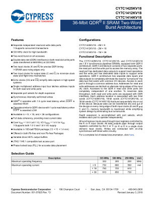 CY7C1425KV18 datasheet cover page