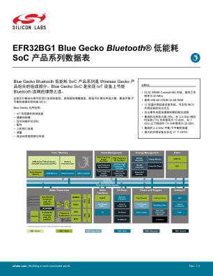 EFR32BG1B232F256GM48-C0 数据手册首页