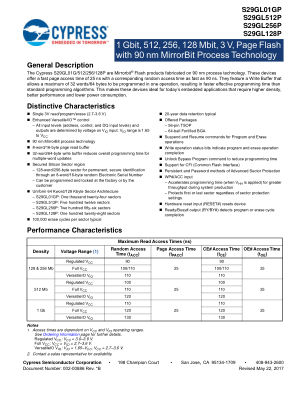 S29GL01GP datasheet cover page