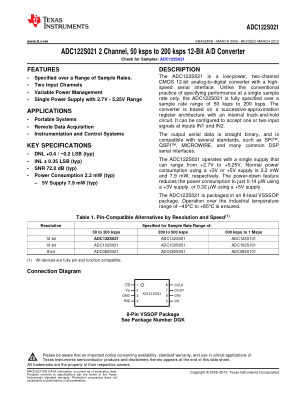 ADC122S021 datasheet cover page