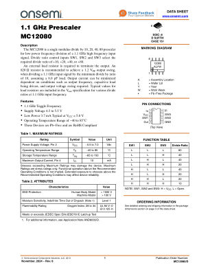 MC12080 数据手册首页