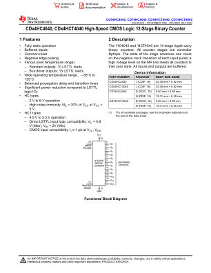 CD74HCT4040 数据手册首页