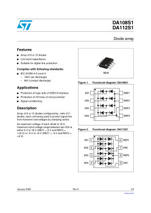 DA112S1 数据手册首页