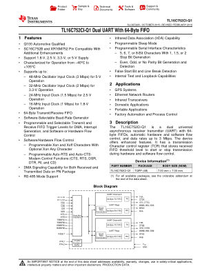 TL16C752CI-Q1 数据手册首页