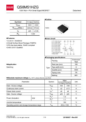 QS8M51HZG 数据手册首页
