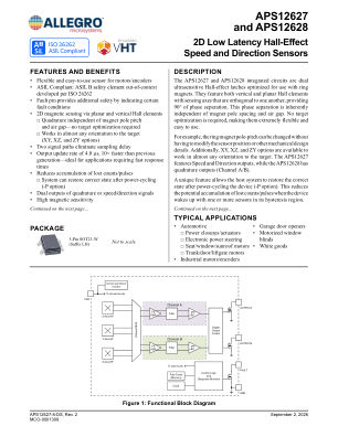 APS12627-8 datasheet cover page